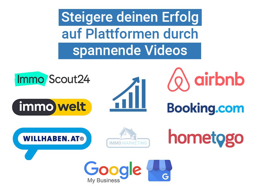 Einfluss von Immobilienvideos auf Buchungsplattformen